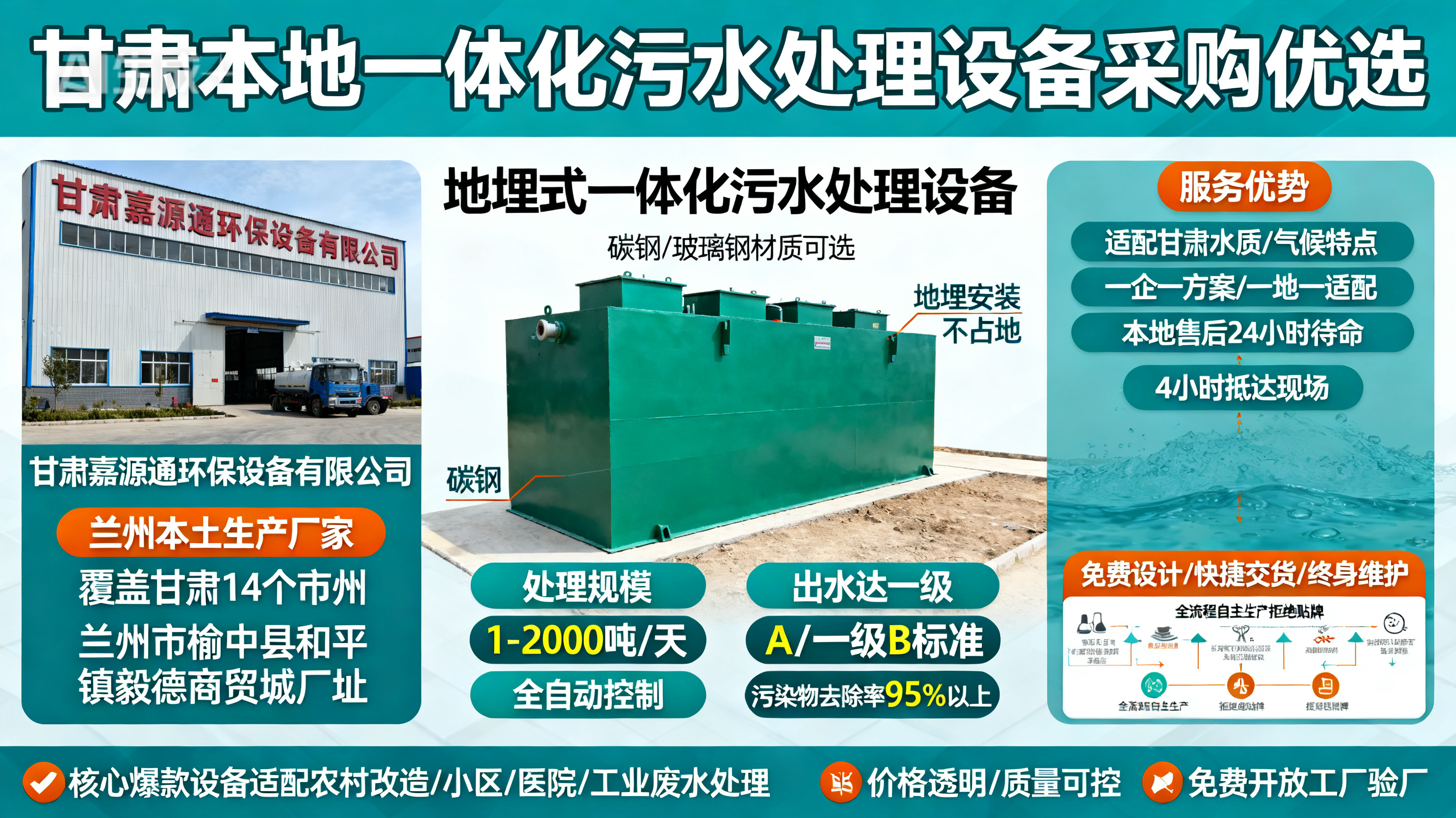 甘肃采购襄阳一体化襄阳污水处理设备_优先选本地生产厂家_直...式解决甘肃污水处理需求_选本地实体厂家_靠谱有保障.jpeg